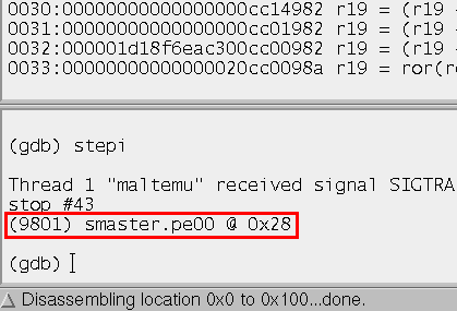 Выпущен комплект инструментальных средств для MALT