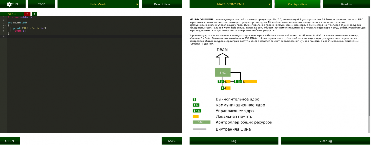 Описание выбранной конфигурации системы MALT